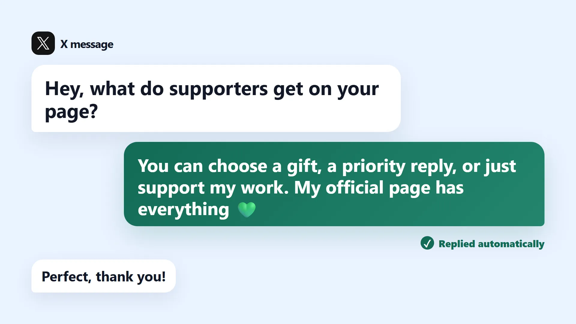 Illustrative Loresta Messages showing an X direct message and an approved reply